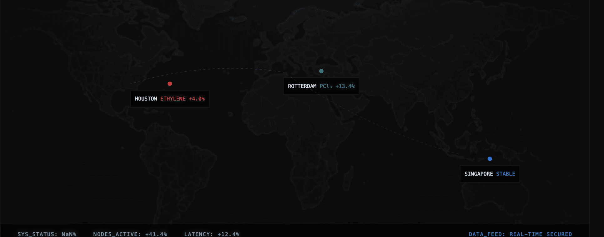 Global chemical margin intelligence map showing Houston, Rotterdam, and Singapore market signals